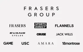 USC United Kingdom Gift Card